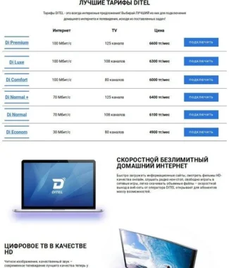 Расчет стоимости создание сайта (Уральск) 5