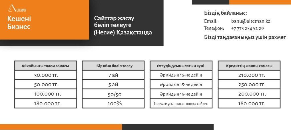 Шымкентте бөліп төлеу (несиеге) сайттарын құру 2